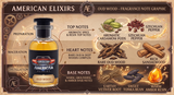 American Elixirs